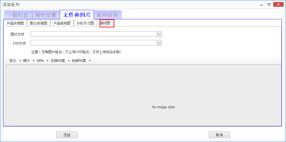 曲线图