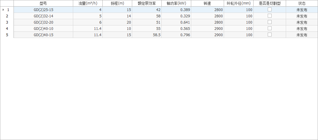 批量导入水泵型号