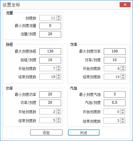 编辑性能曲线下的图表右键菜单