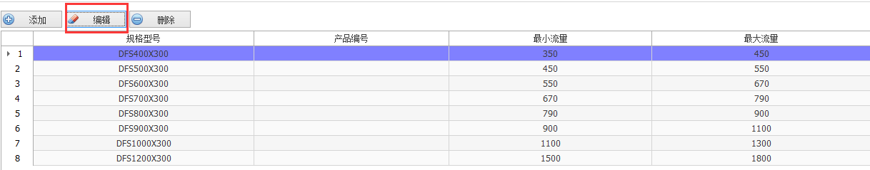 编辑格栅
