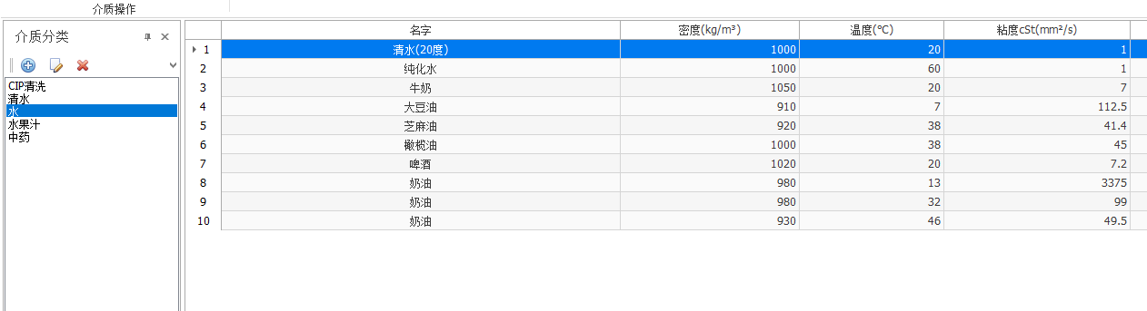 添加介质