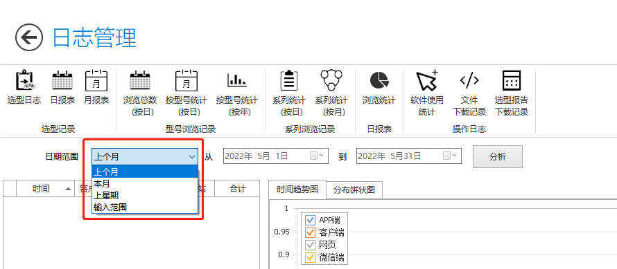 "日报表"