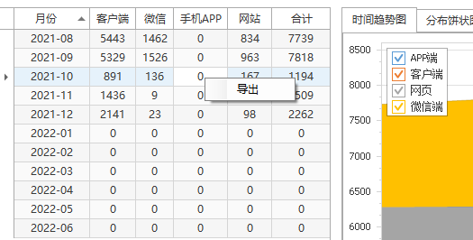 "月报表"