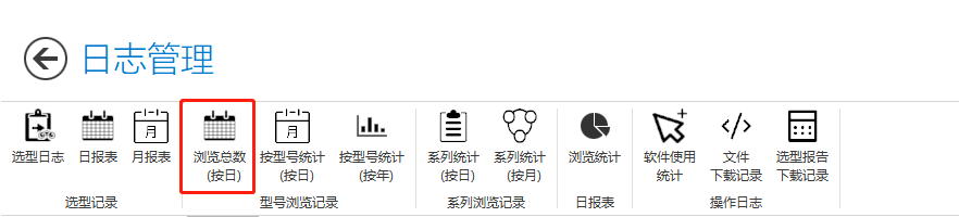 "浏览总数（按日）"