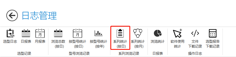 "系列统计（按日）"