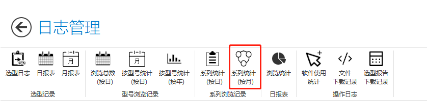 "系列统计（按年）"