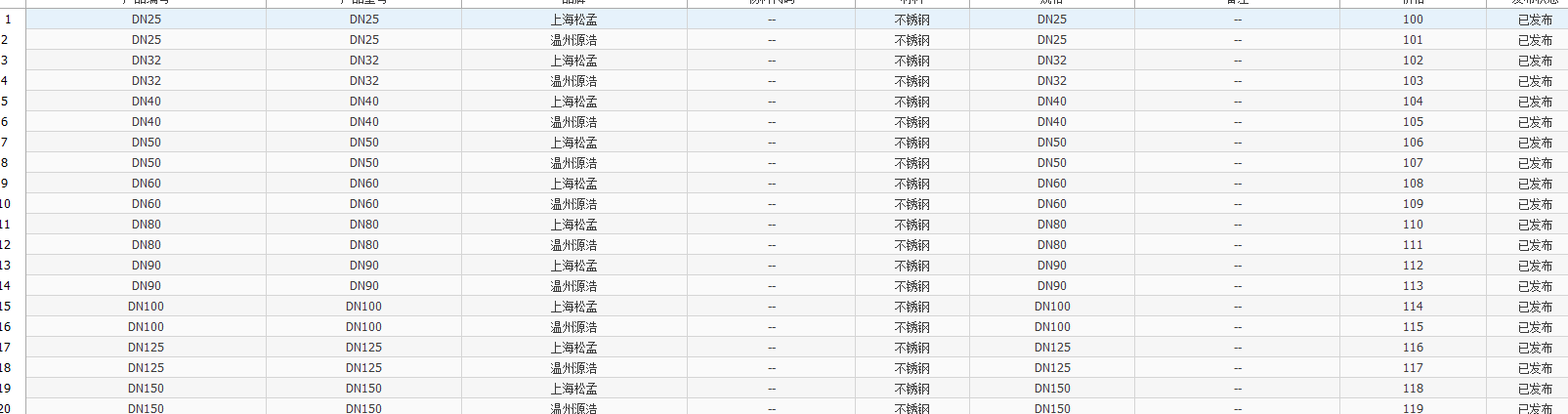 更新价格