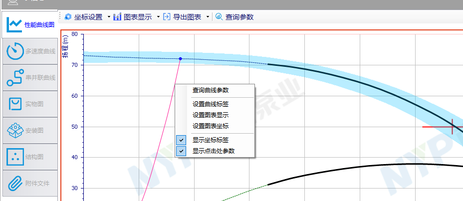 曲线图表右键菜单
