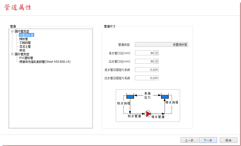 计算泵装置扬程